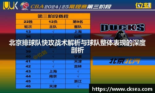北京排球队快攻战术解析与球队整体表现的深度剖析