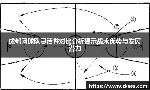 成都网球队灵活性对比分析揭示战术优势与发展潜力